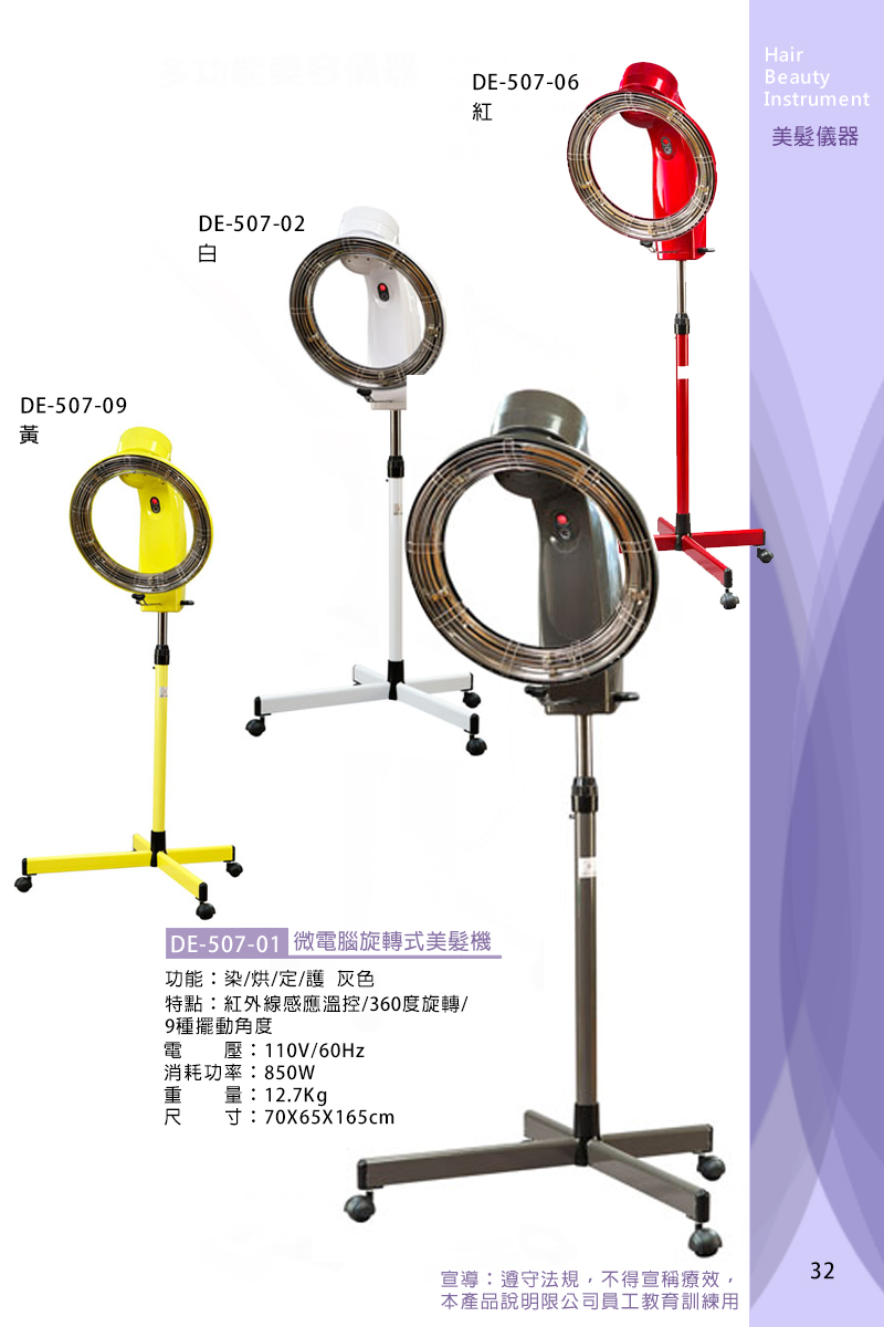 Lqডv,ߦডv,ETSv